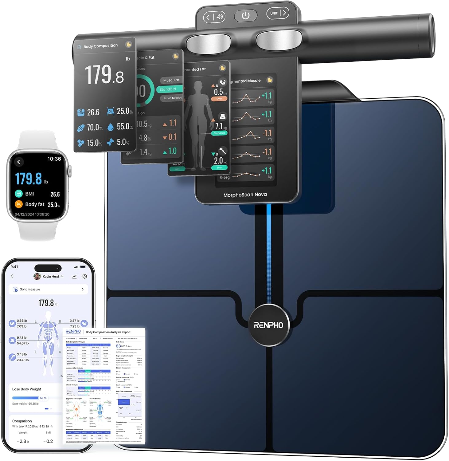 RENPHO Pro 8-Electrode Smart Body Composition Scale